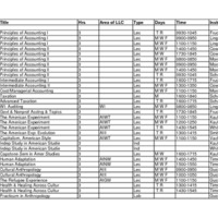 Spring2011.pdf