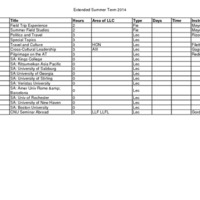 ExtendedSummer2014.pdf