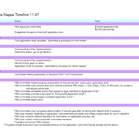 4.3 A-B pbktimeline 11-07.pdf
