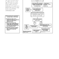 4.3 A-B academichonorcode proc.pdf