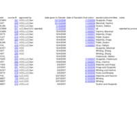 4.3 A-B aoi.pdf