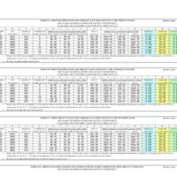4.3 A-B teachingloads-1.pdf