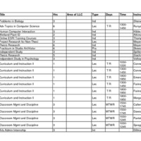 Summer 2011 Term 2.pdf