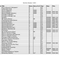 SummerTerm 1 2013.pdf