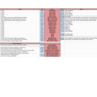 Swim_Club_Records_-_Sheet1.pdf