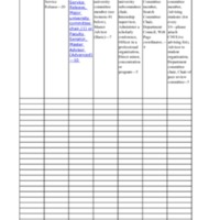 4.3 A-B englserviceevaltemplate.pdf