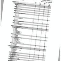 4.3 A-B academicaffairshandout ay2009-10.pdf