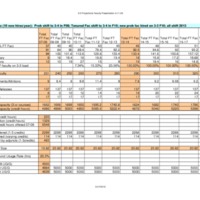 4.3 A-B 3-3 f2013.pdf