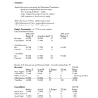 4.3 A-B finance bov 11102006.pdf