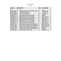 SummerTerm II 2012.pdf