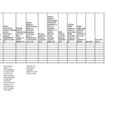 4.3 A-B englscholarshipevaltemplate.pdf