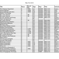 May Term 2015.pdf