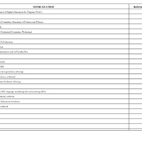 Self Study Sources Cited.pdf