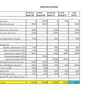 4.3 A-B cms_costs2.pdf