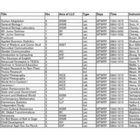 Extended Spring 2011.pdf
