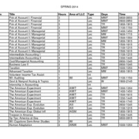 Spring 2014.pdf