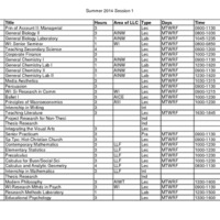 Summer 2014 Session 1.pdf
