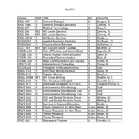 May2012.pdf