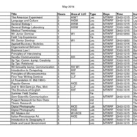May 2014.pdf
