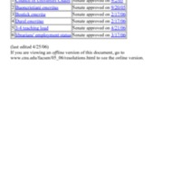 resolutions for 05-06 faculty senate.pdf