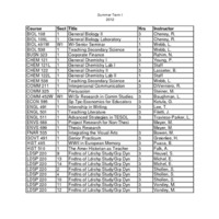Summer Term I 2012.pdf