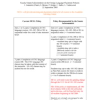 4.3 A-B forlangrep rec 09222005.pdf