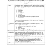 4.3 A-B faculty senate overview of faculty survey 2008.pdf