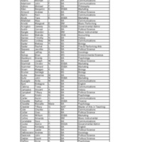 4.3 A-B decembergraduates-1 2006.pdf