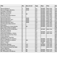 Summer 2011 Term 1.pdf