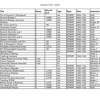 Summer Term 1 2015.pdf