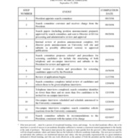 4.3 A-B timelineprovostsearch.pdf
