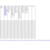 4.3 A-B englserviceevaltemplate.pdf