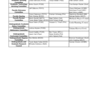 4.3 A-B committee-election-results-sp09.pdf
