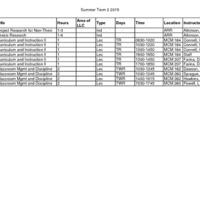 Summer Term 2 2015.pdf