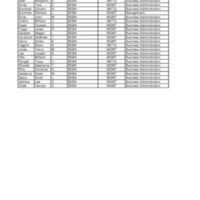 4.3 A-B mmgrads corrections 2006.pdf