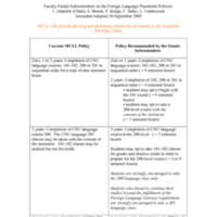 4.3 A-B forlangrep rec 09302005.pdf